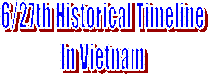 A Battery Historical Timeline